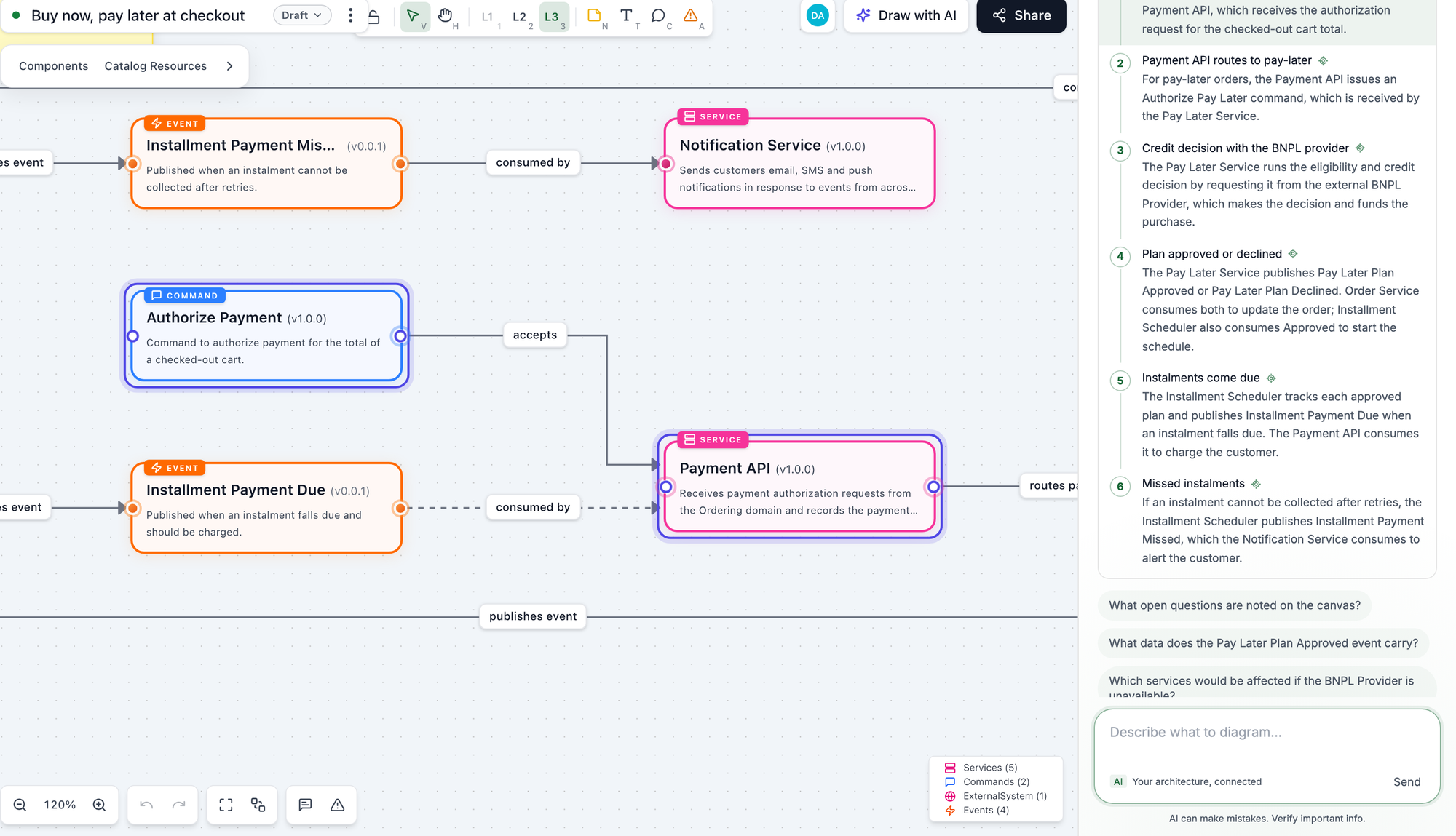 A step-by-step walkthrough in the chat, with the nodes for the current step highlighted on the canvas