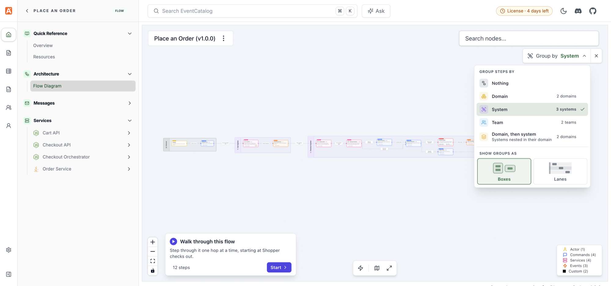 Flow grouped by system with the Group by menu open