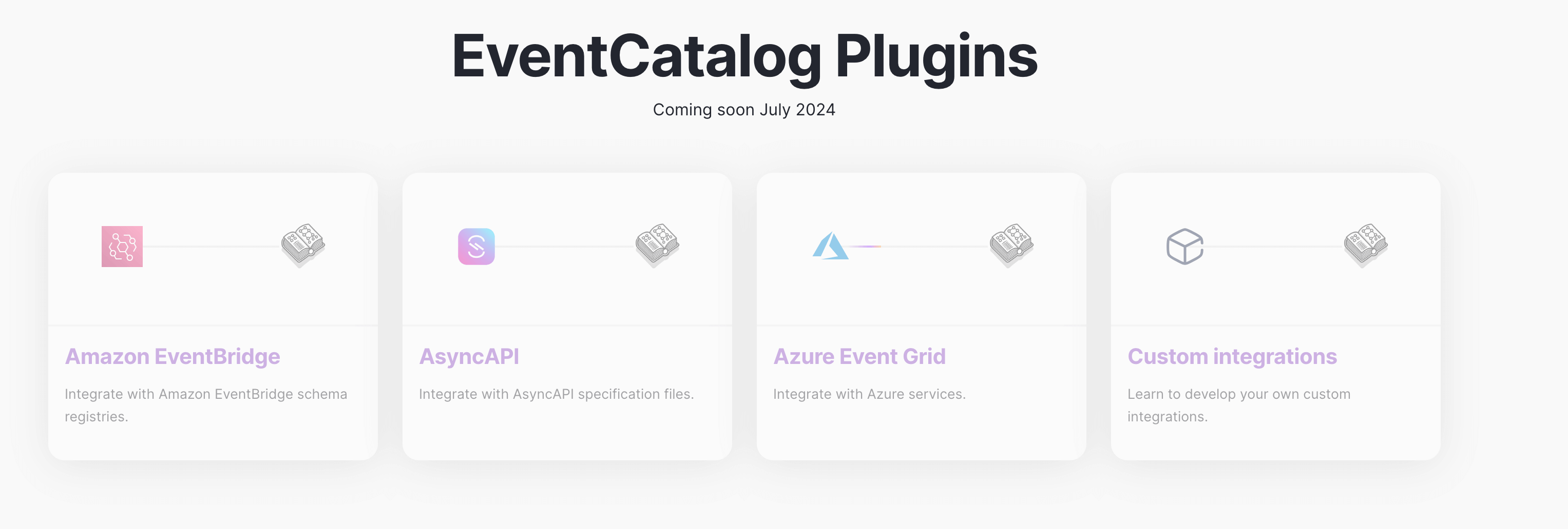 Integrations into EventCatalog