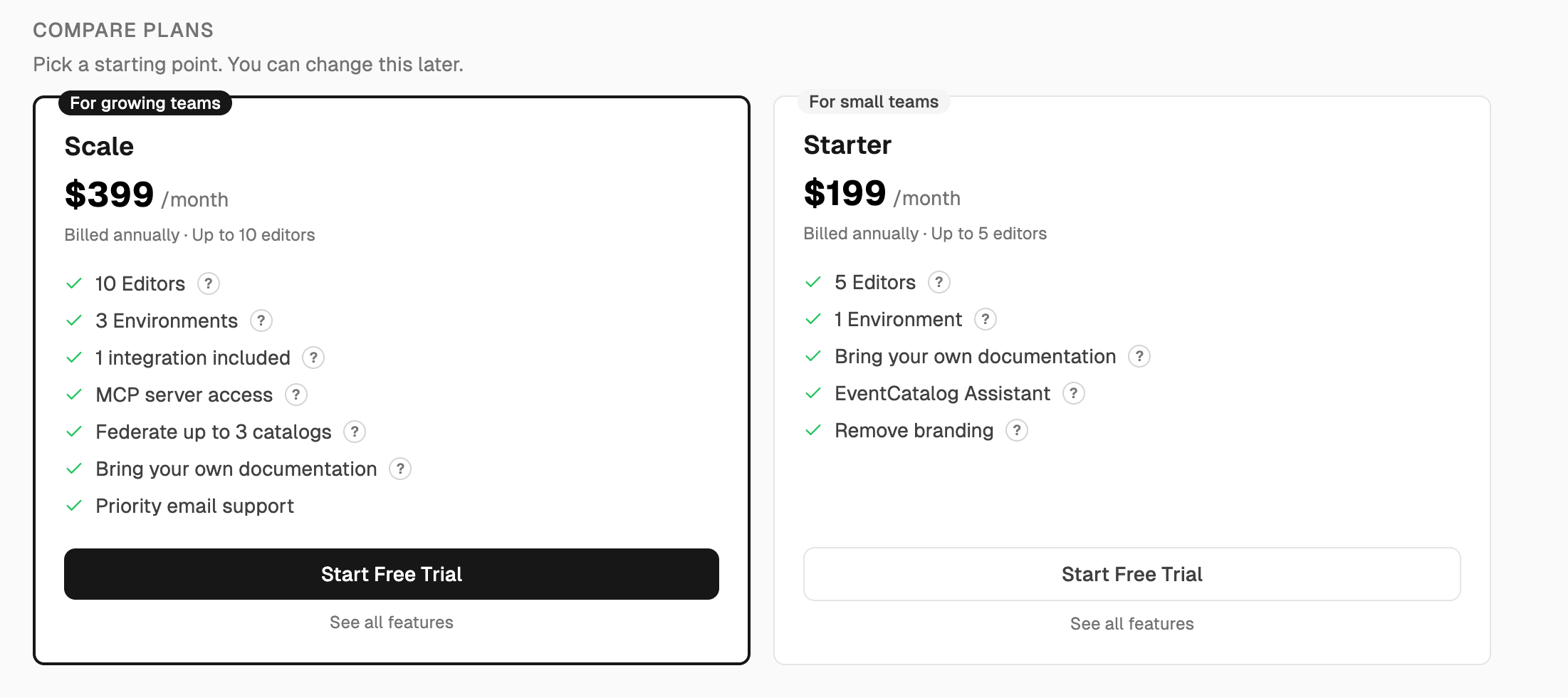 Pick your plan in EventCatalog Cloud