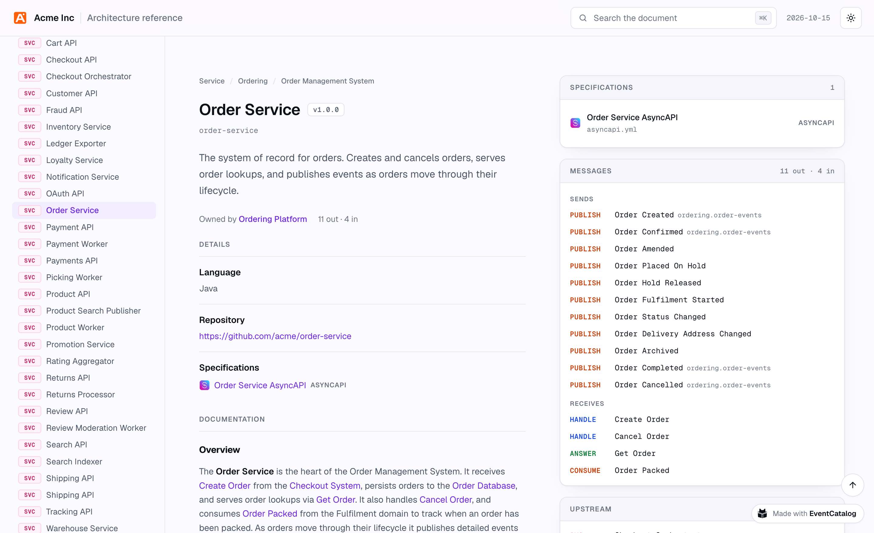 The Order Service, with its specification, the messages it sends and receives and its documentation