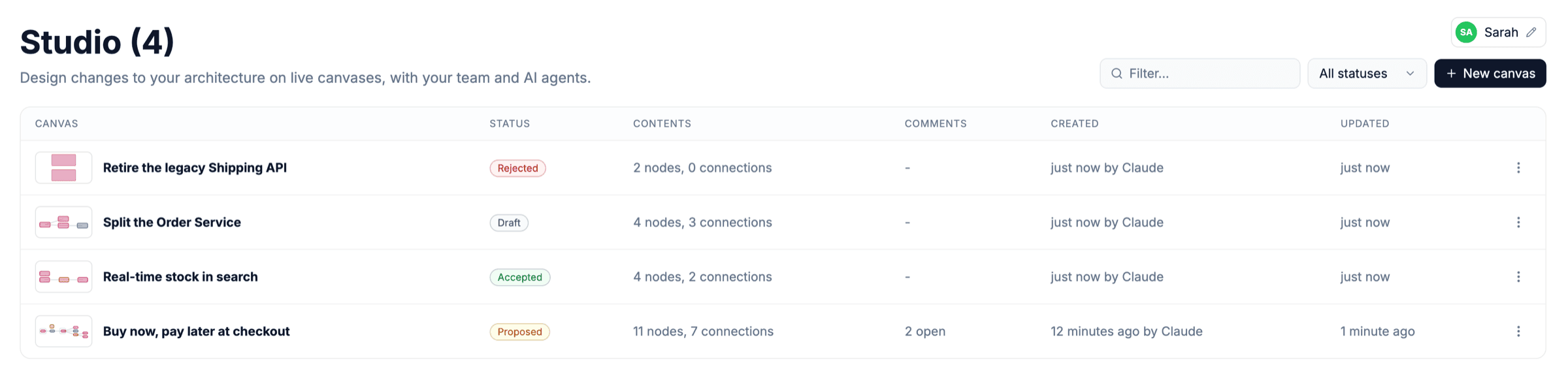 The Studio page listing canvases with their status, contents and comments