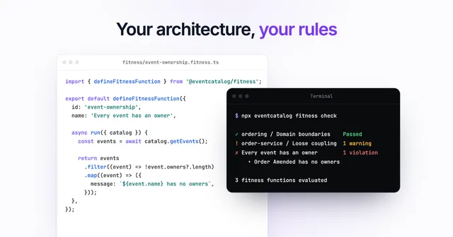 Introducing Architecture Fitness Functions for EventCatalog