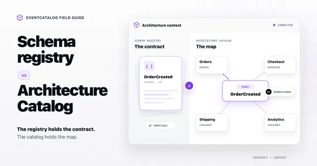 Schema registry vs Architecture Catalog