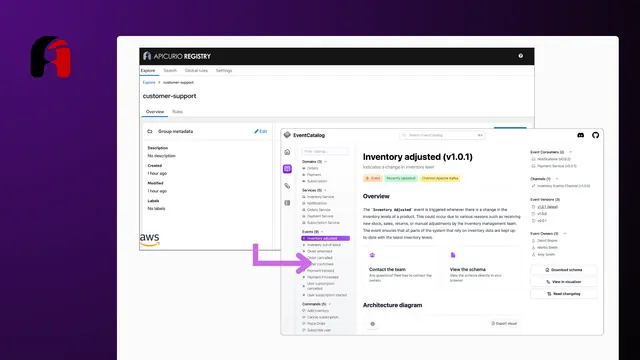 Integrate Apicurio Registry with EventCatalog