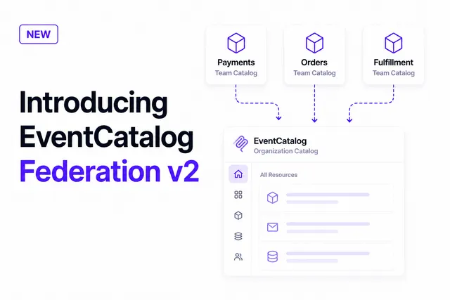 Introducing EventCatalog Federation v2