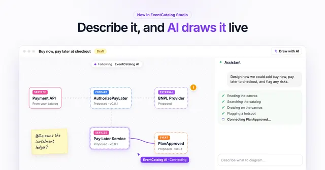 Describe your architecture, and AI draws it live