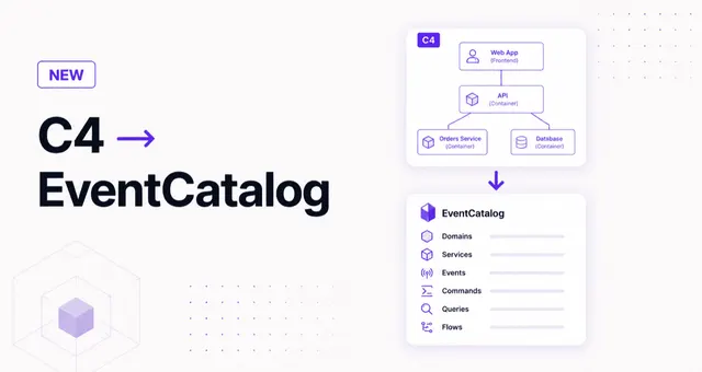 How to turn C4 diagrams into EventCatalog documentation