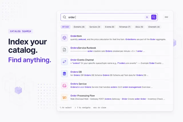 Full-content search comes to EventCatalog