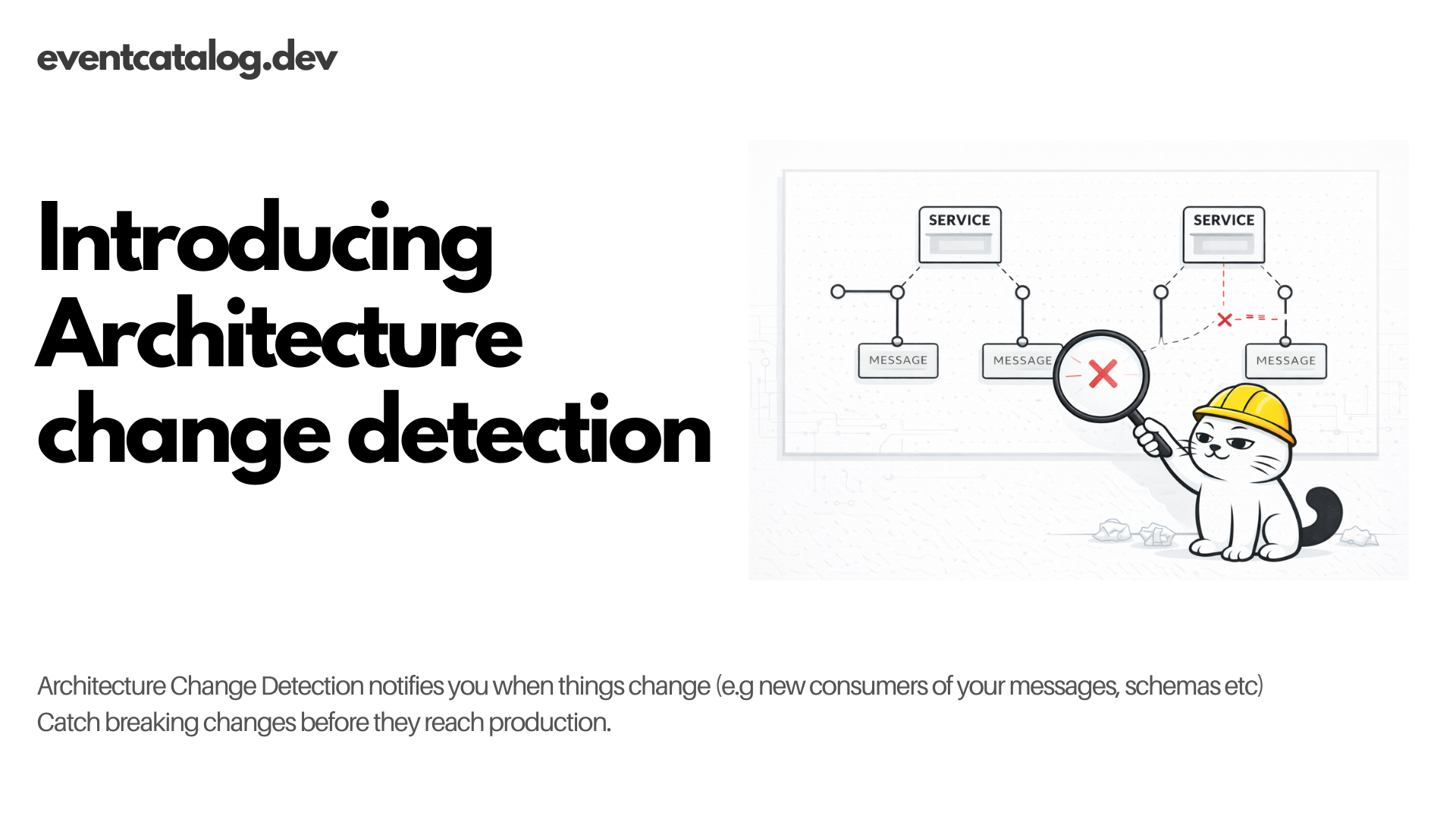 Your architecture is changing. Do you know about it?