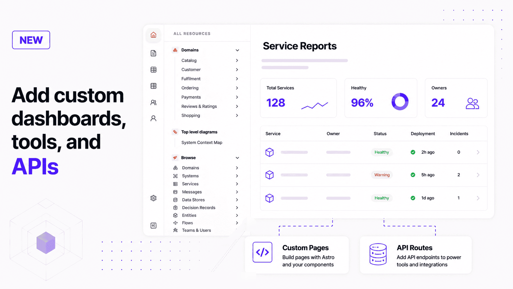 Add custom dashboards, tools, and APIs to EventCatalog