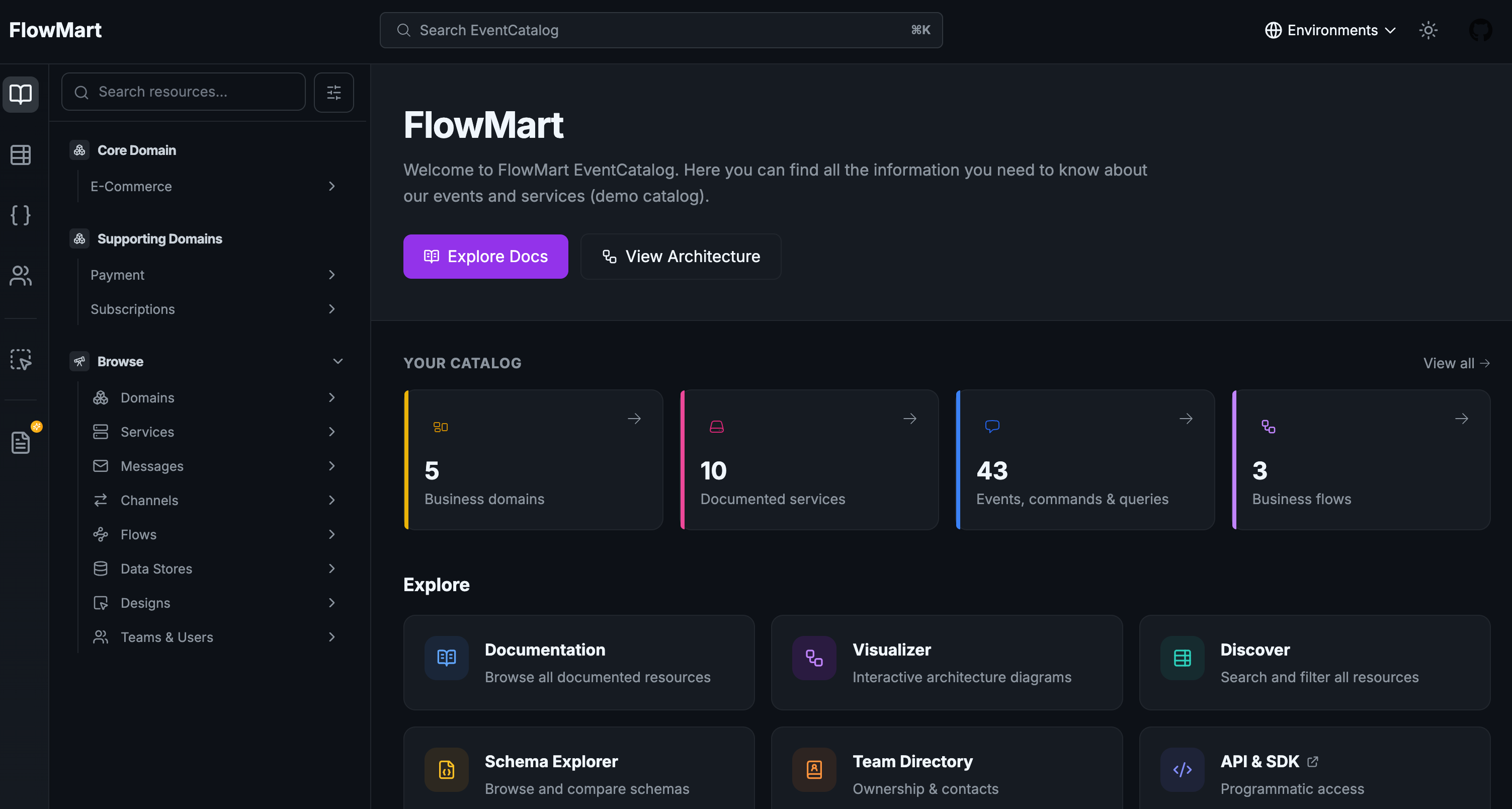 EventCatalog Dark Mode