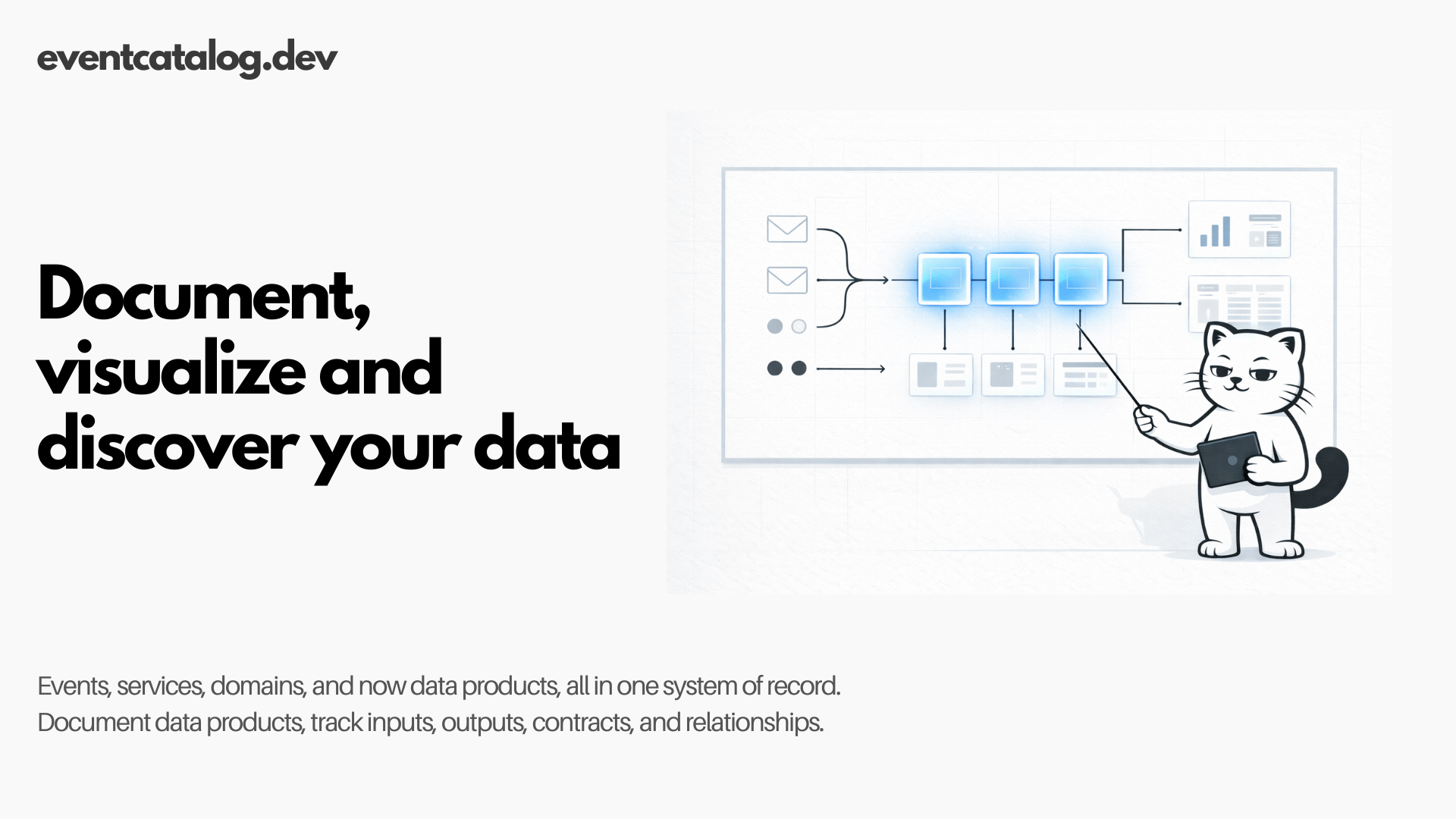 Document, visualize and discover your data products
