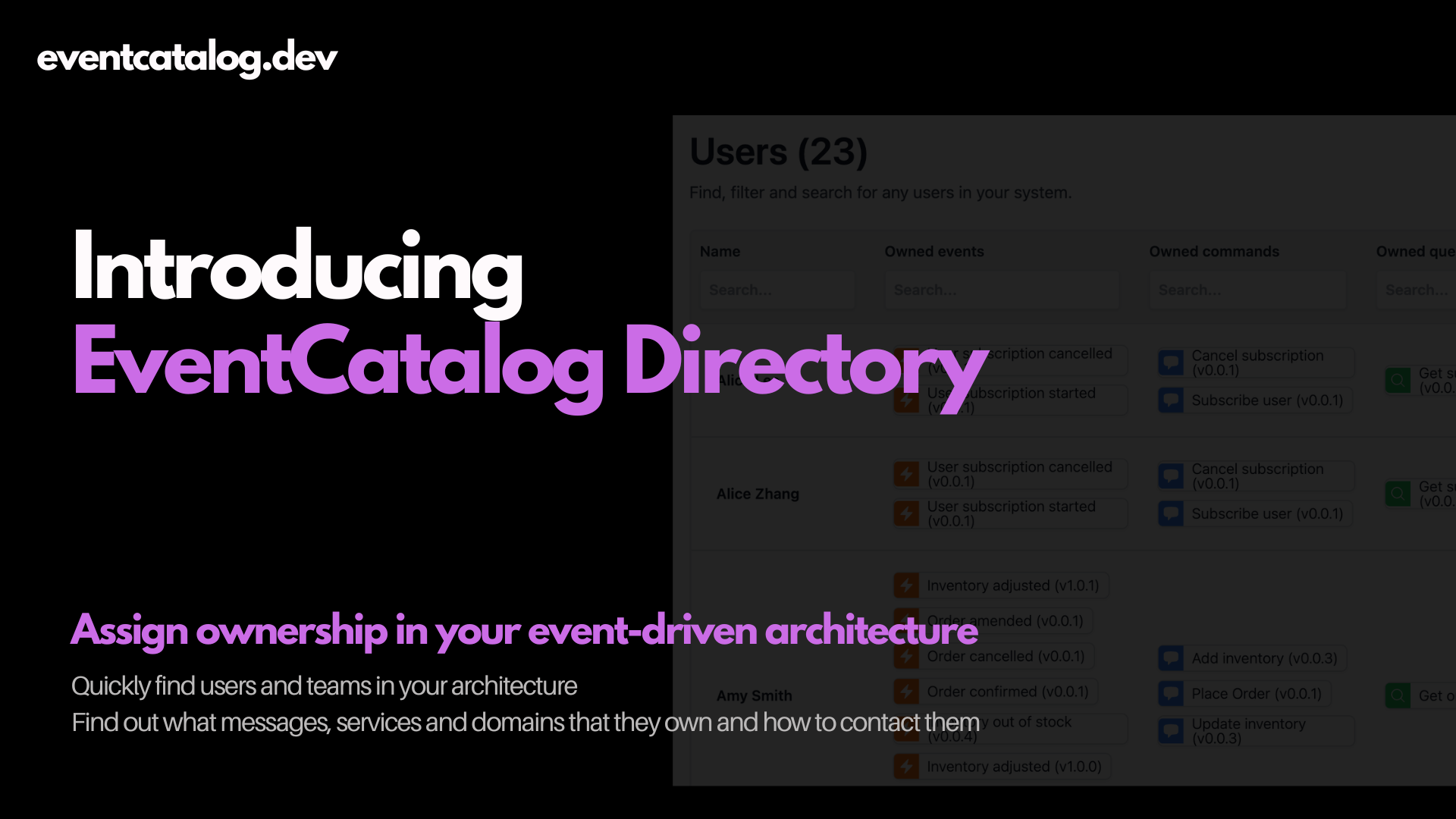Introducing EventCatalog Directory