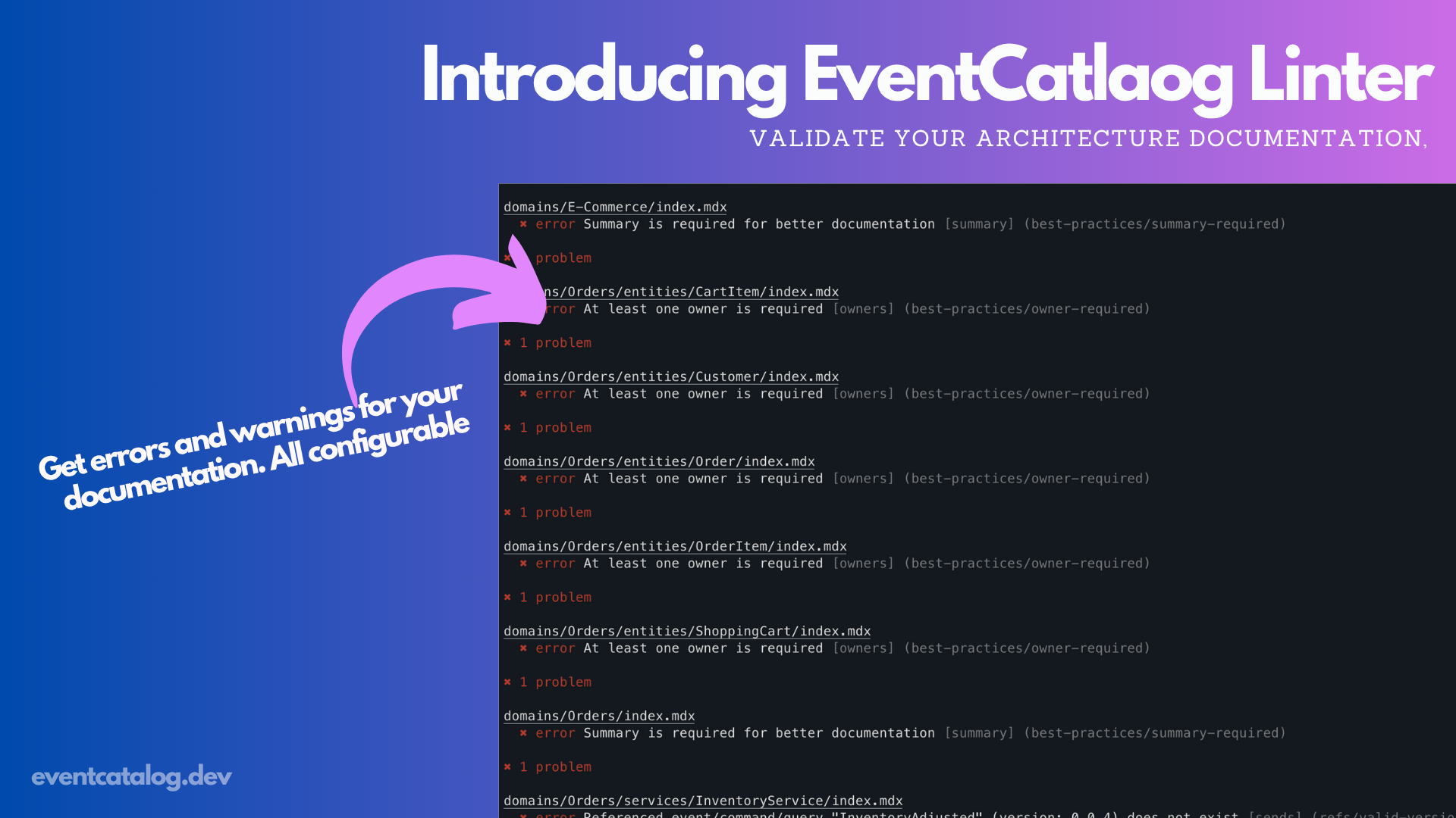 Introducing the EventCatalog Linter
