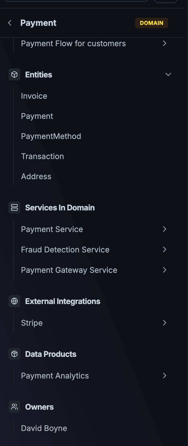 Domain sidebar showing Services In Domain followed by a new External Integrations section containing Stripe