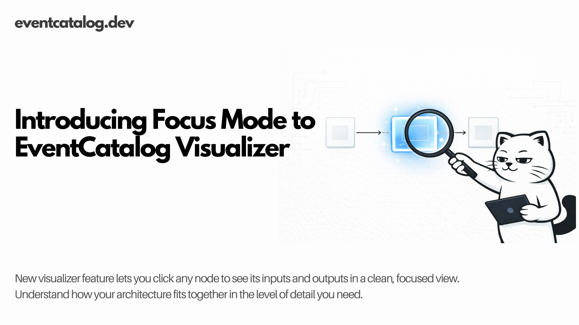 Click any node to explore its connections in Focus Mode