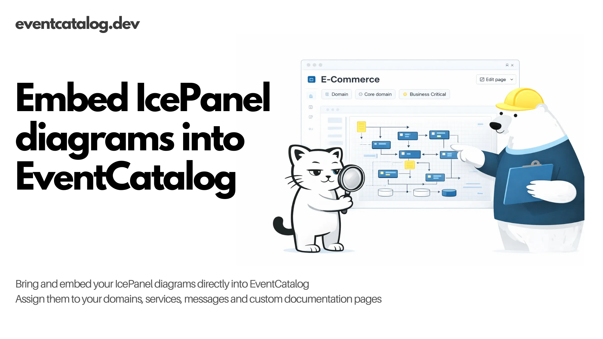 Embed IcePanel Diagrams in EventCatalog