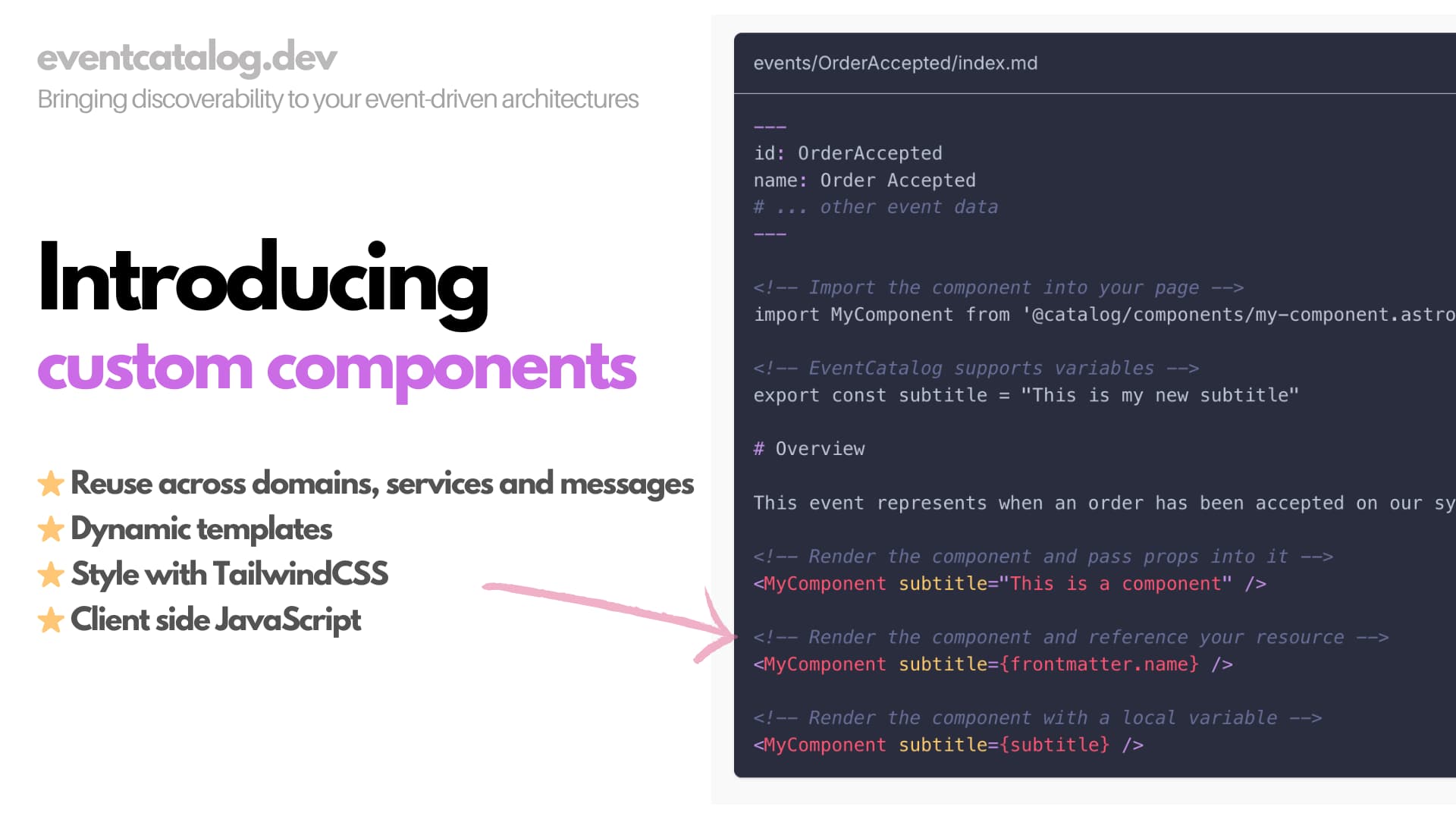 Introducing Custom Components