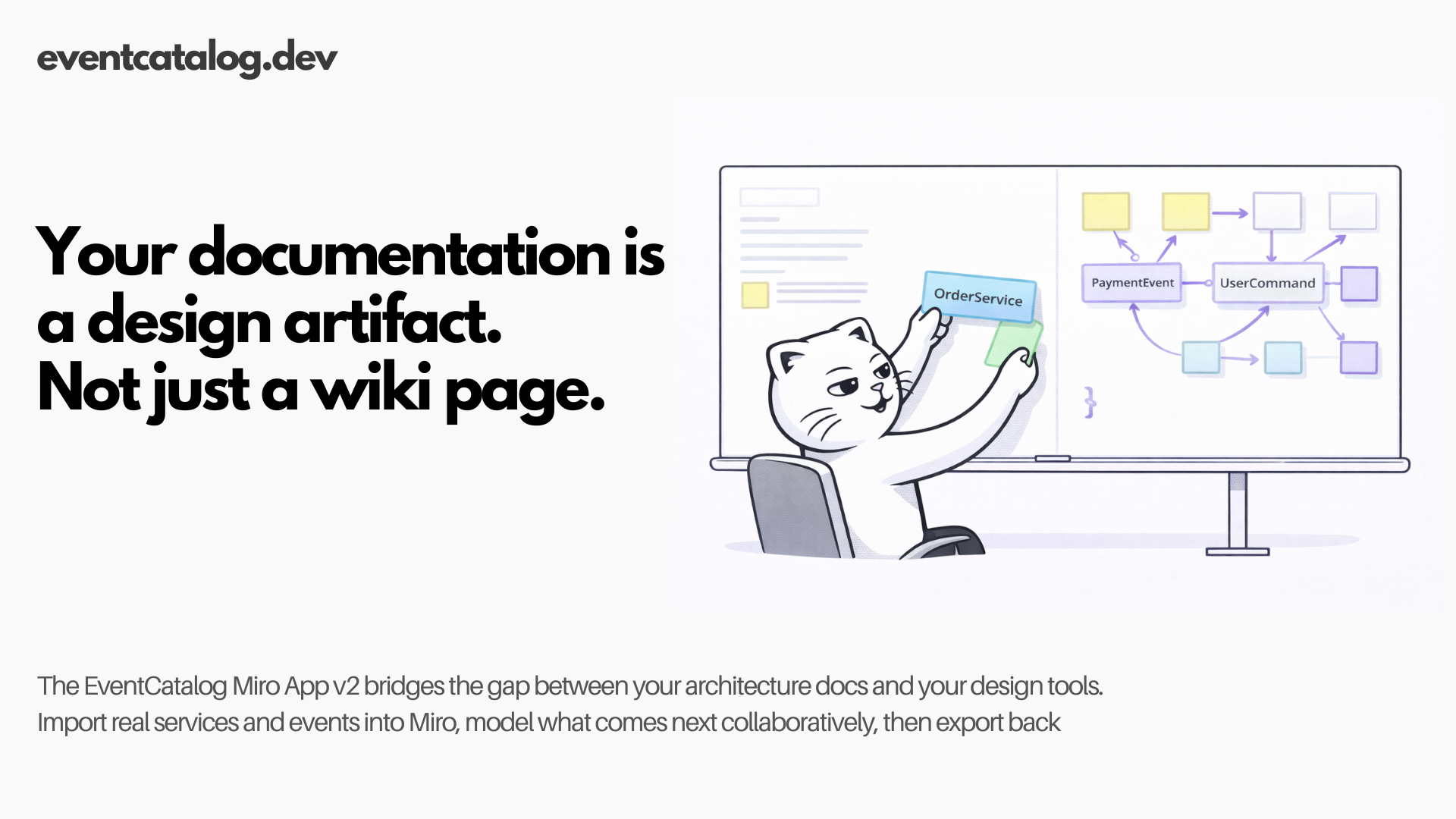 Your documentation is a design artifact, not just a wiki page