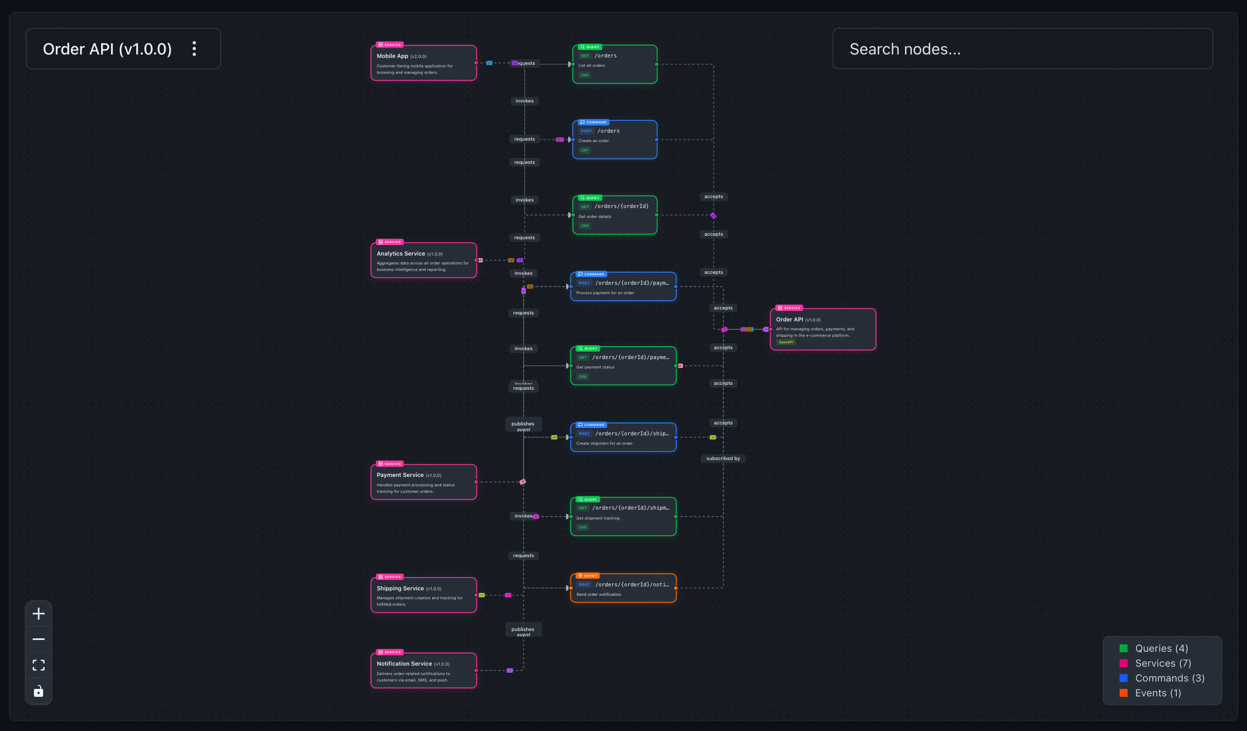Type conflict badge in the field table