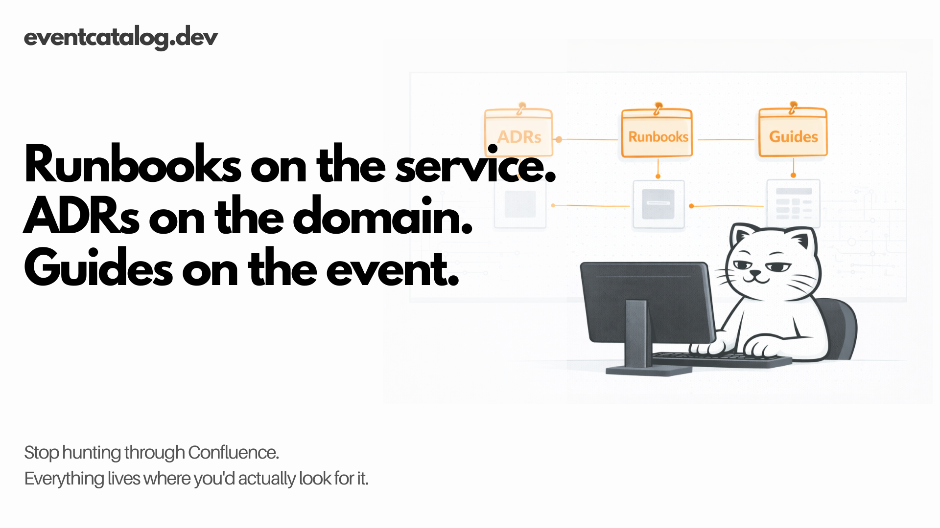 The right documentation, in the right place
