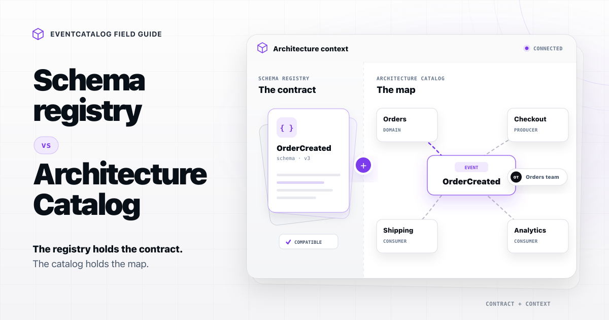 Schema registry vs Architecture Catalog