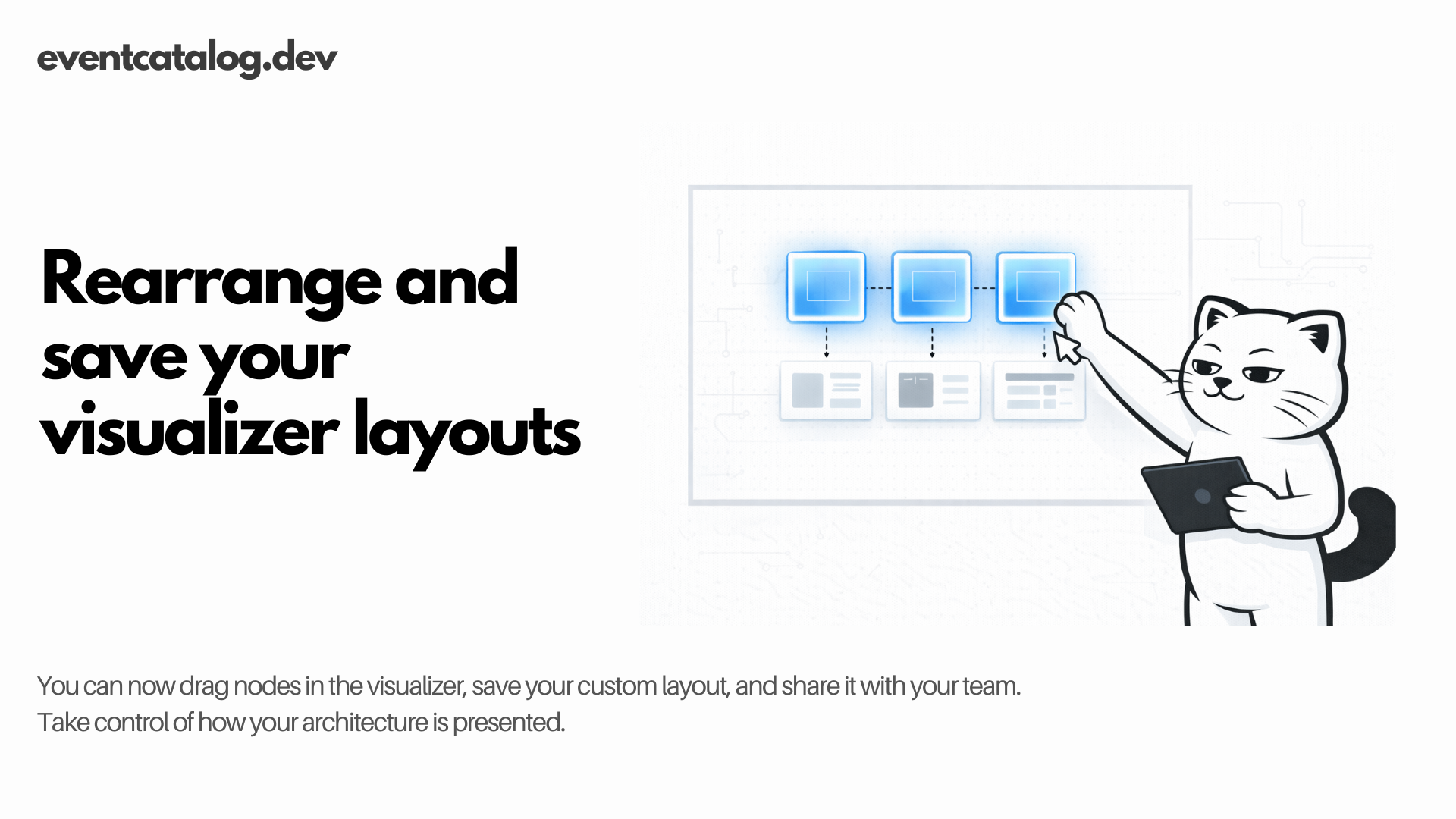Rearrange and save your visualizer layouts