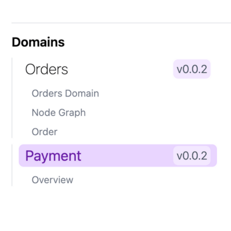 Domain driven design (DDD)