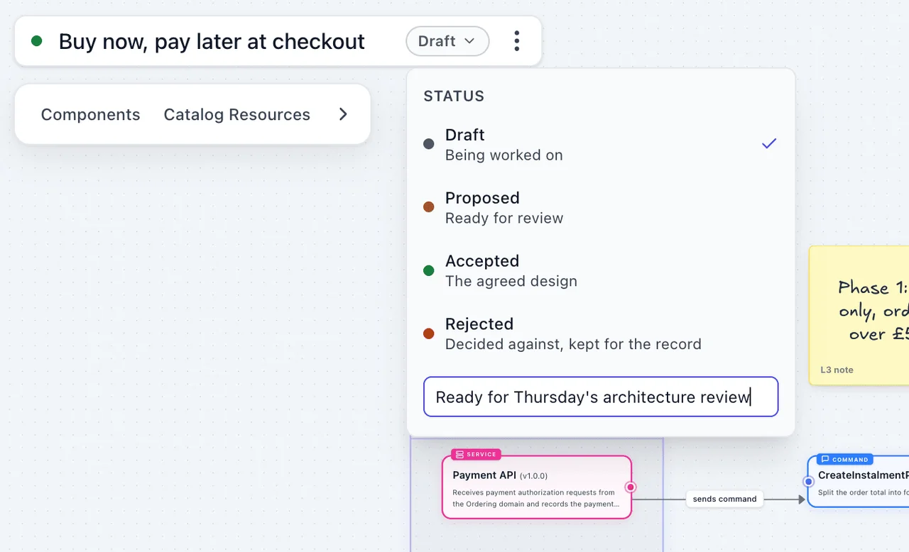 The status menu on a canvas: Draft, Proposed, Accepted and Rejected, with a note