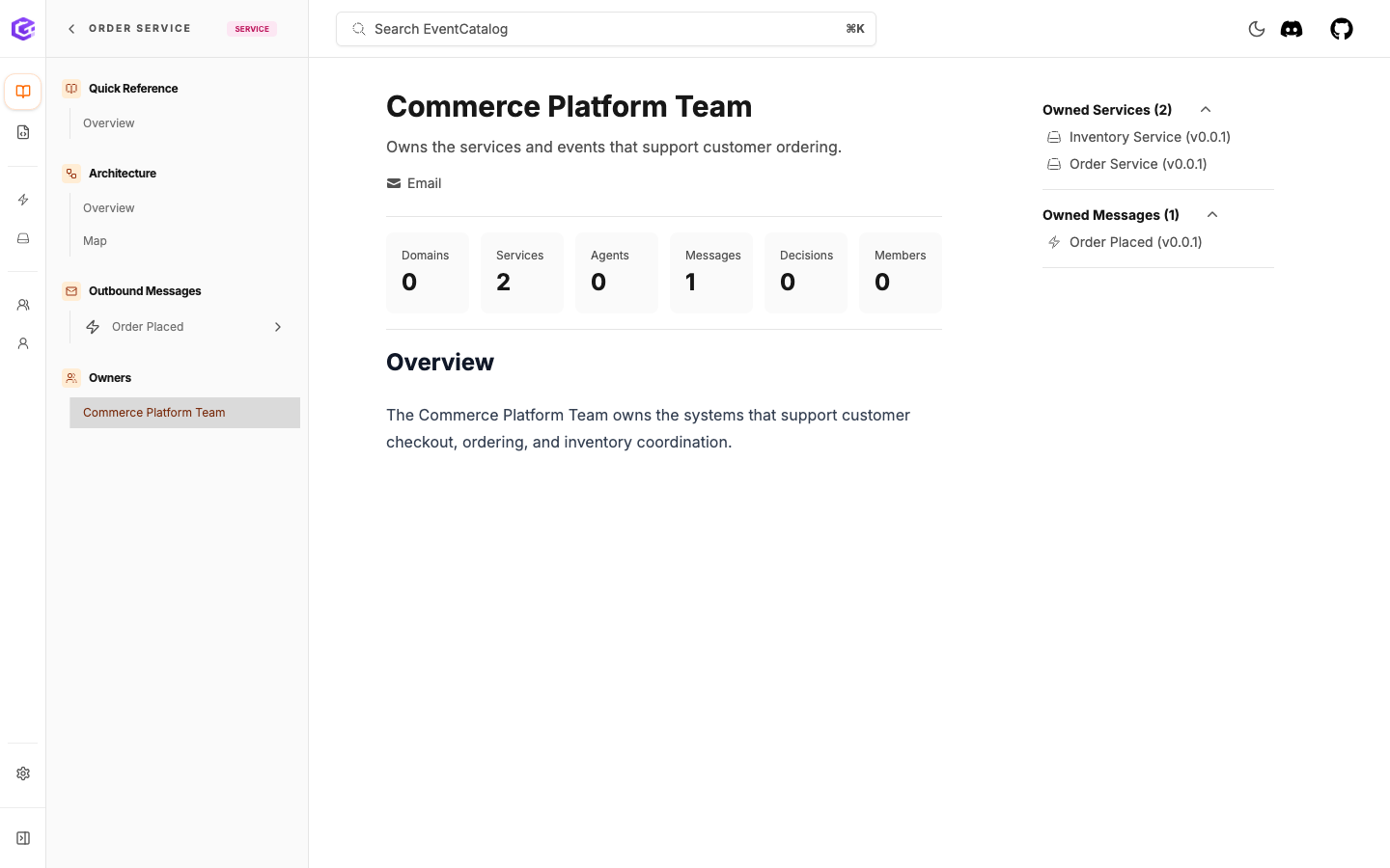 Commerce Platform Team page showing owned services and messages